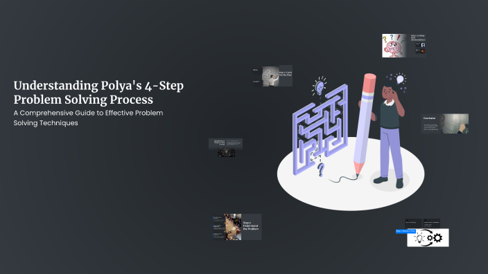 Understanding Polya's 4-Step Problem Solving Process by Rachele Graham ...