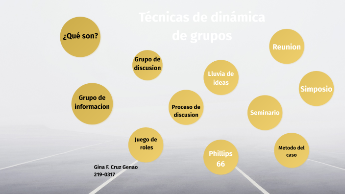 Tecnicas De Dinamica De Grupos By Gina Genaro On Prezi