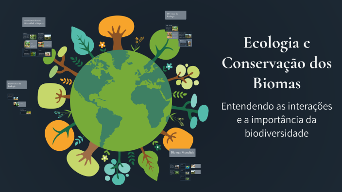 Ecologia e Conservação dos Biomas by IZABELA DE LIMA CHIQUITO on Prezi