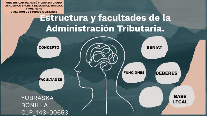 Estructura Y Facultades De La Administración Tributaria By Yubraska Alejandra Martinez On Prezi 3892