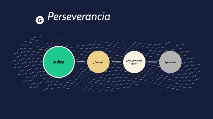 perseverancia by Maria Fernanda Wilches Carbonell on Prezi