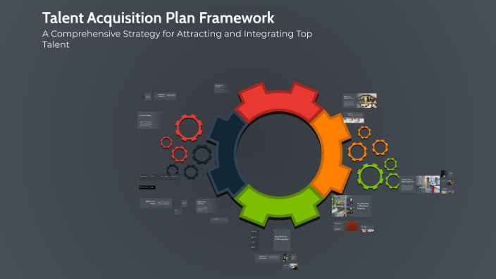 Talent Acquisition Plan Framework by Ibrahim Elhouka on Prezi