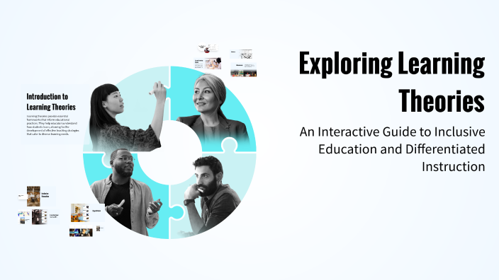 Exploring Learning Theories by Melissa Wilkins on Prezi