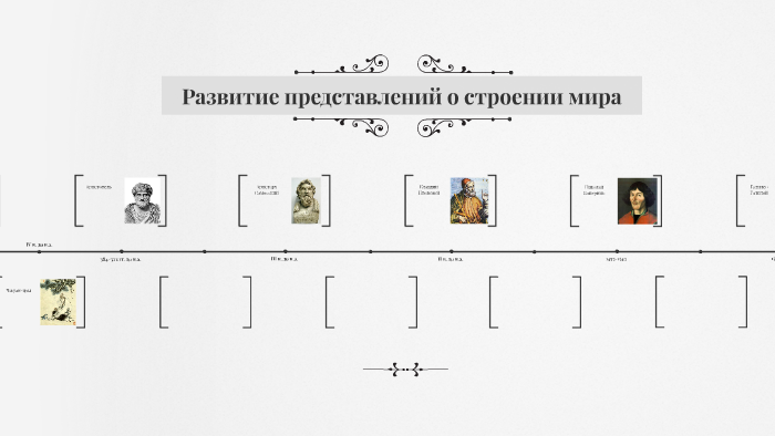 Развитие представлений. Развитие представлений о строении мира таблица. Таблица представление о строении мира. Этапы формирования представлений о строении мира. Развитие представлений о строении мира схема.