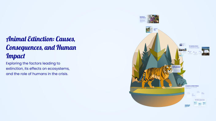Animal Extinction: Causes, Consequences, and Human Impact by Nadjem ...