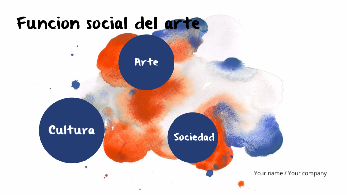 Función social del arte by Luis Alejandro Molina Guzman on Prezi Next