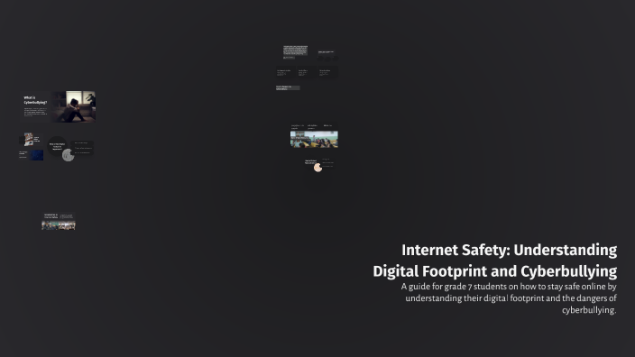 Internet Safety: Understanding Digital Footprint and Cyberbullying by ...