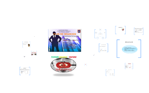 PLAN DE NEGOCIOS by orlando David López Espinosa on Prezi