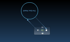 The 5 Box Model by Michael Leggat on Prezi