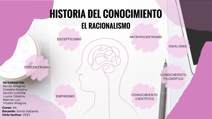 Racionalismo By Catalina Loyola On Prezi