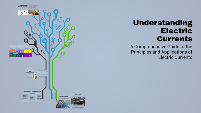 Understanding Electric Currents by Nancy Pedroza on Prezi