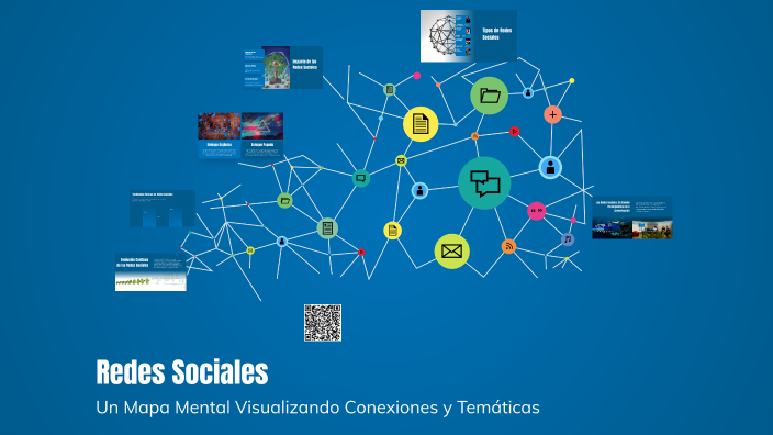 Redes Sociales by david hernandez on Prezi