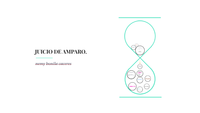 JUICIO DE AMPARO. by Jose Luis Perez on Prezi