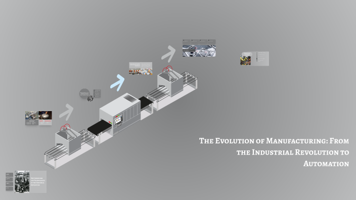 The Evolution of Manufacturing: From the Industrial Revolution to ...