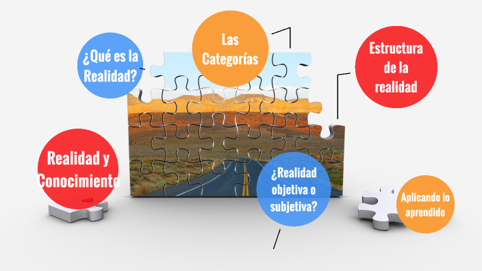 Realidad y Conocimiento by Gissela Del Pilar Stack Lara on Prezi