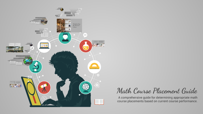 Math Course Placement Guide by Madeline LaFrenier on Prezi