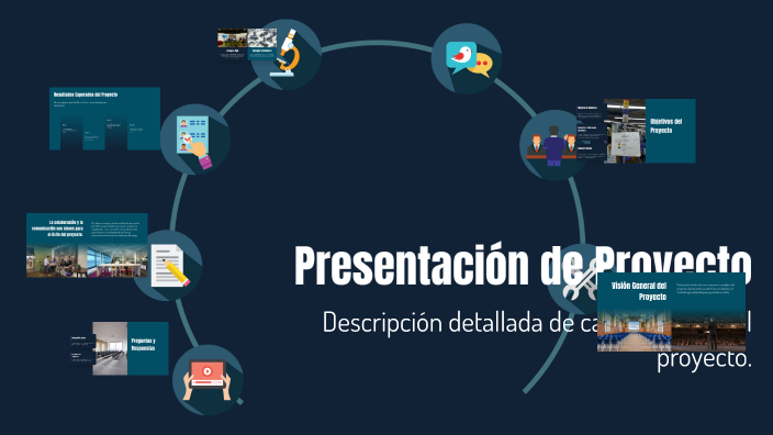 Presentación de Proyecto by freddy Mendoza on Prezi