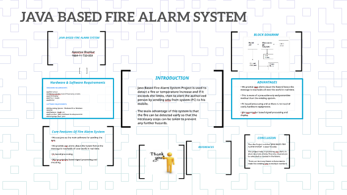 case study of automatic fire alarm system in java