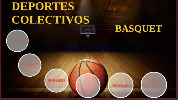 DEPORTES COLECTIVOS: Basquet by Noelia Ponce on Prezi Next