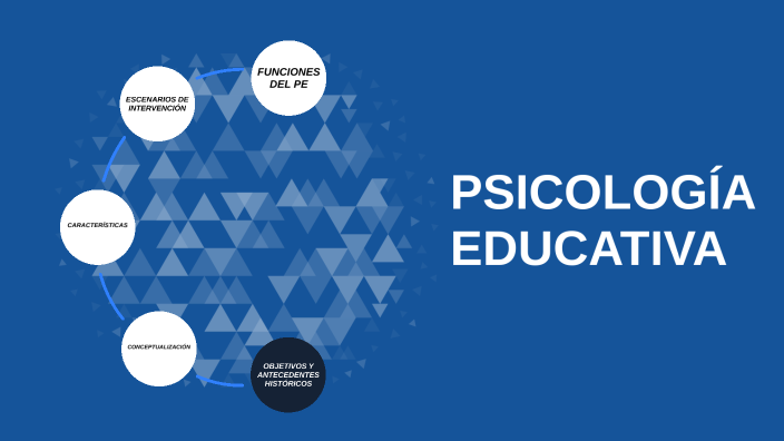 PSICOLOGÍA EDUCATIVA by José Sánchez on Prezi