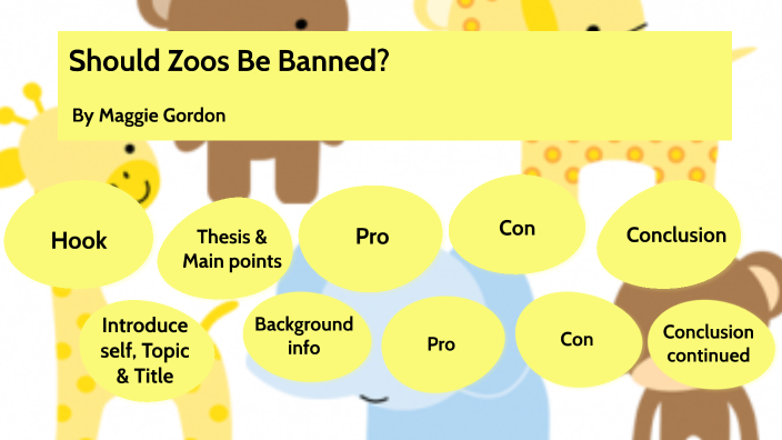 Should zoos be banned? by MARGARET GORDON on Prezi