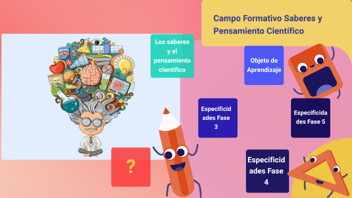 Campo Formativo Saberes y Pensamiento Científico by JAFET NAHUM RIVERO