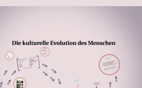 Die kulturelle Evolution des Menschen by Vivien Grove on Prezi