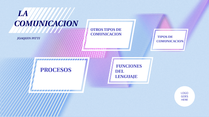 la comunicacion by Joaquin pitti on Prezi