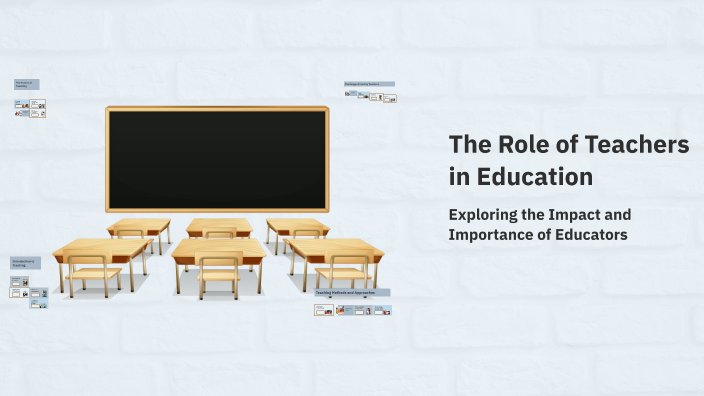 The Role of Teachers in Education by haya hohi on Prezi