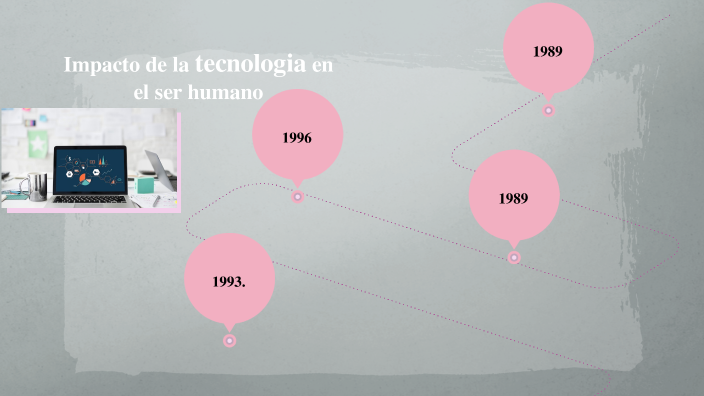 Impacto Del Desarrollo Tecnologico En El Ser Humano By Europa Ortiz ...