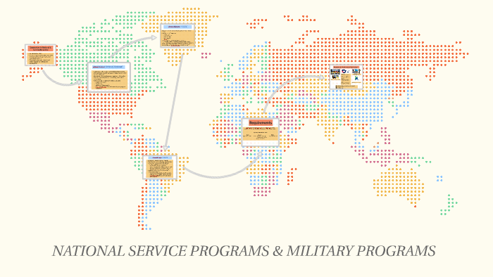 national-service-programs-military-programs-by-vivian-luna