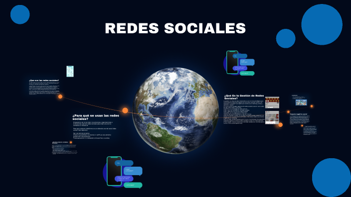 REDES SOCIALES by YULIETH VALENTINA RIAÑO GARCÍA on Prezi
