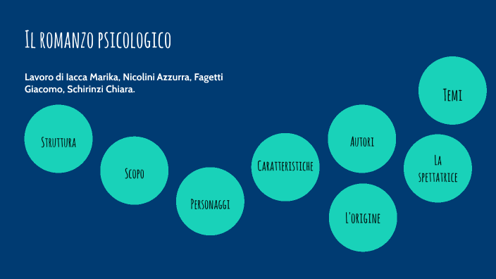 Il romanzo psicologico by azzurra nicolini on Prezi