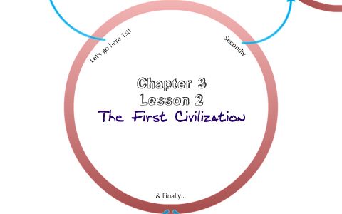 Chapter 3 Lesson 2 - The First Civilization by James Barnes on Prezi