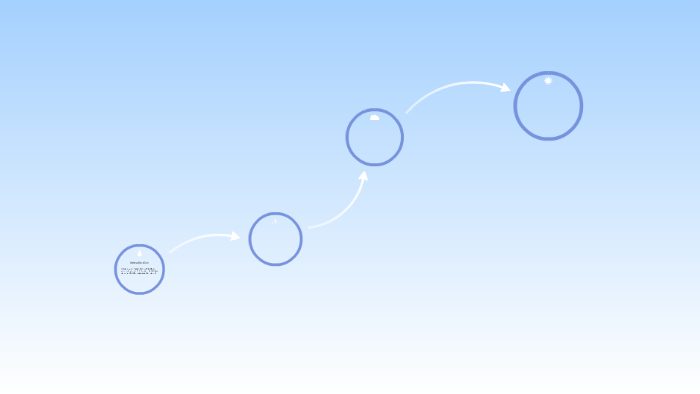 introduction by on Prezi