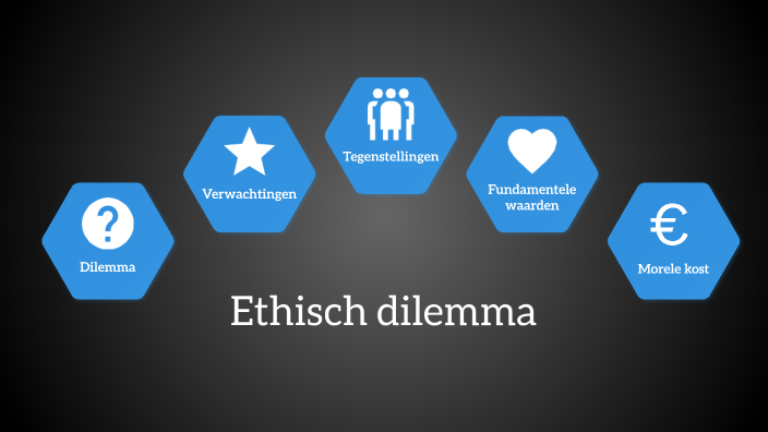 Ethisch dilemma by Hendrik Simons on Prezi