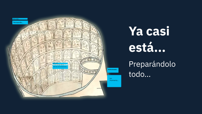 Mapa Mental by Sara Rios on Prezi
