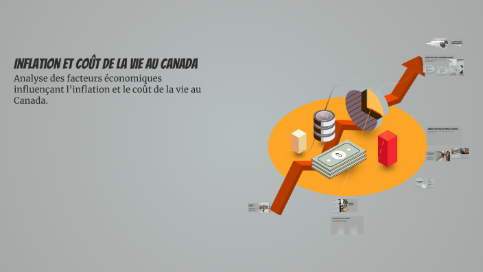 Inflation et coût de la vie au Canada by Youcef Benabbi on Prezi