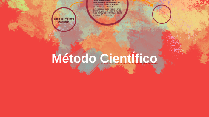 metodo cientifico by darling angulo neves on Prezi