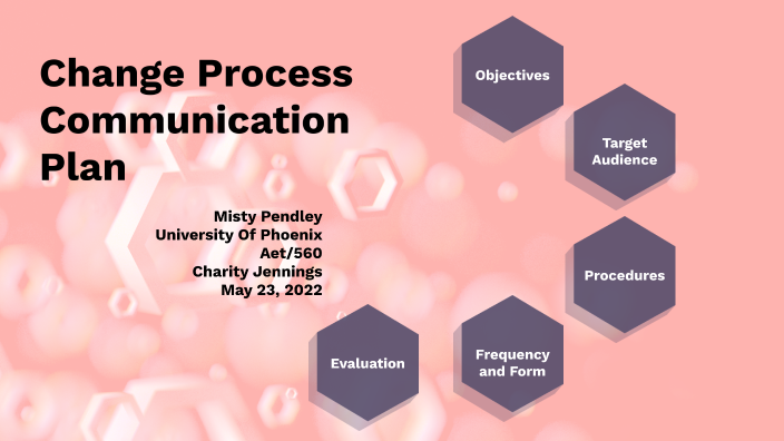 Change Process Communication Plan by Misty Pendley on Prezi