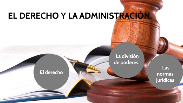 EL DERECHO Y LA ADMINISTRACIÓN. by Mari Carmen Amador on Prezi