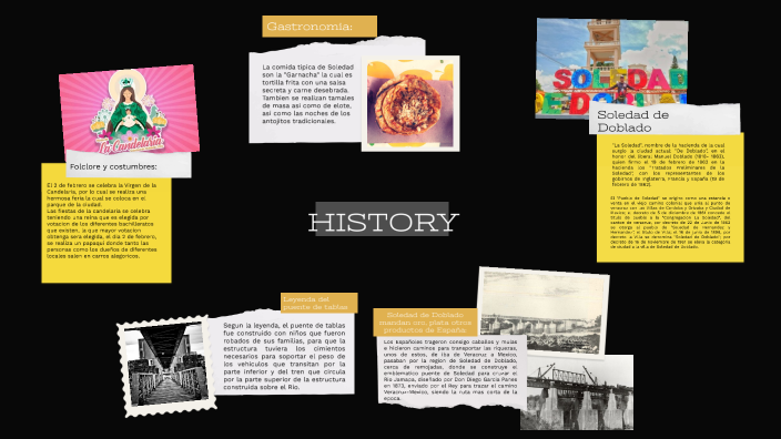 historia de soledad by Samantha Vázquez Celis on Prezi