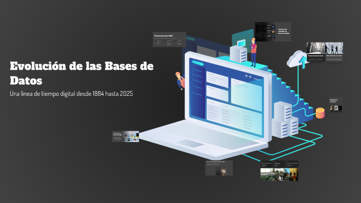 Evolución de las Bases de Datos by Ronal Elmer ramos arpi on Prezi