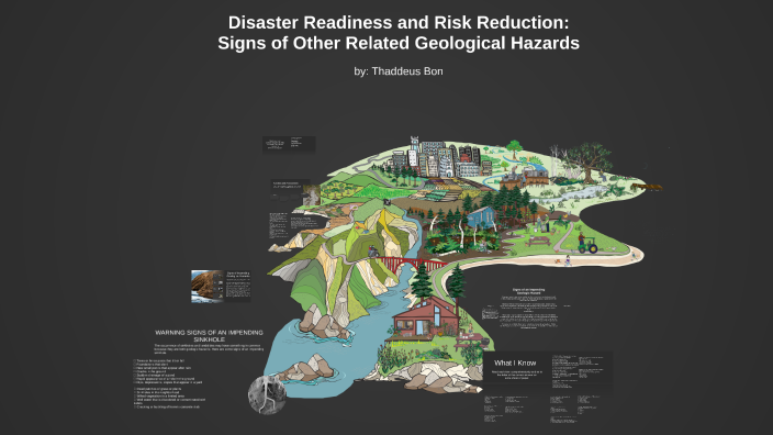 Geological Disaster Risk Disaster Readiness and Risk Reduction: Signs of Geological Hazards by ...