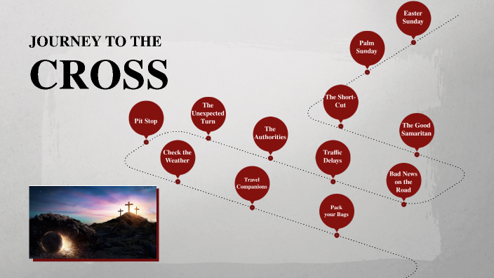 christian's journey to the cross summary