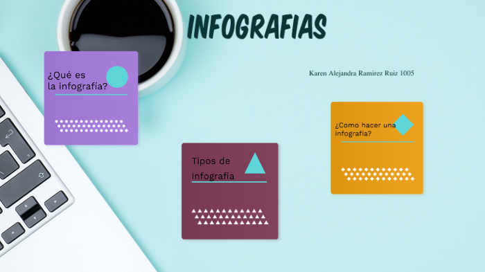 Las Infografias by Alejandra Ramirez on Prezi