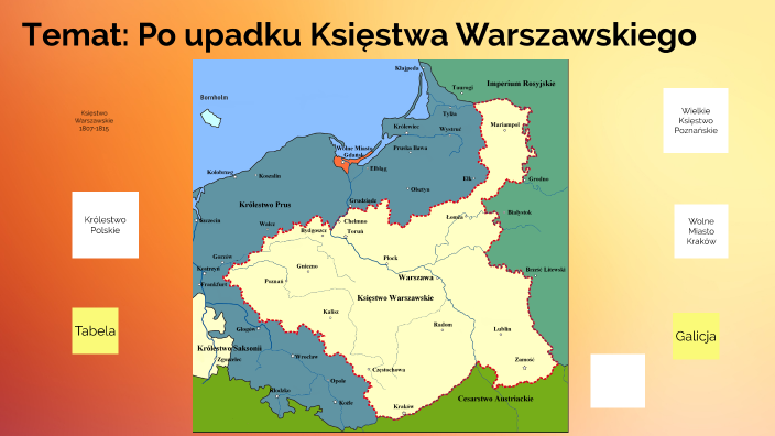 Po Upadku Księstwa Warszawskiego By Barbara Bijak On Prezi 1107