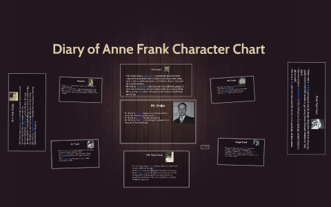 Frank Hunter Character Analysis in The Browning Version | LitCharts