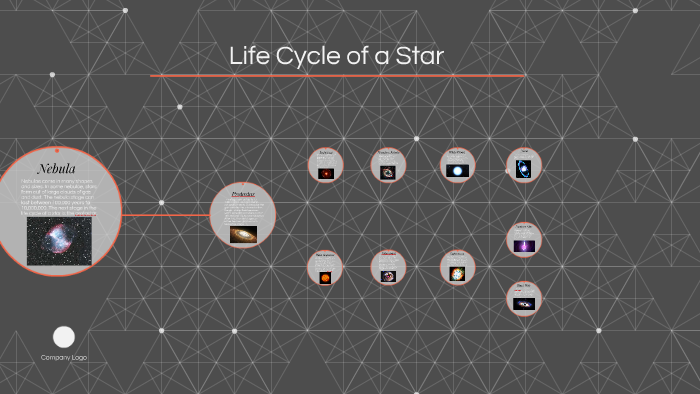Life Cycle of a Star by ashlyn kelley on Prezi