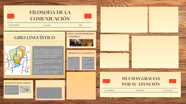 FILOSOFIA DE LA COMUNICACIÓN by laura michelle rodriguez lizcnao on Prezi